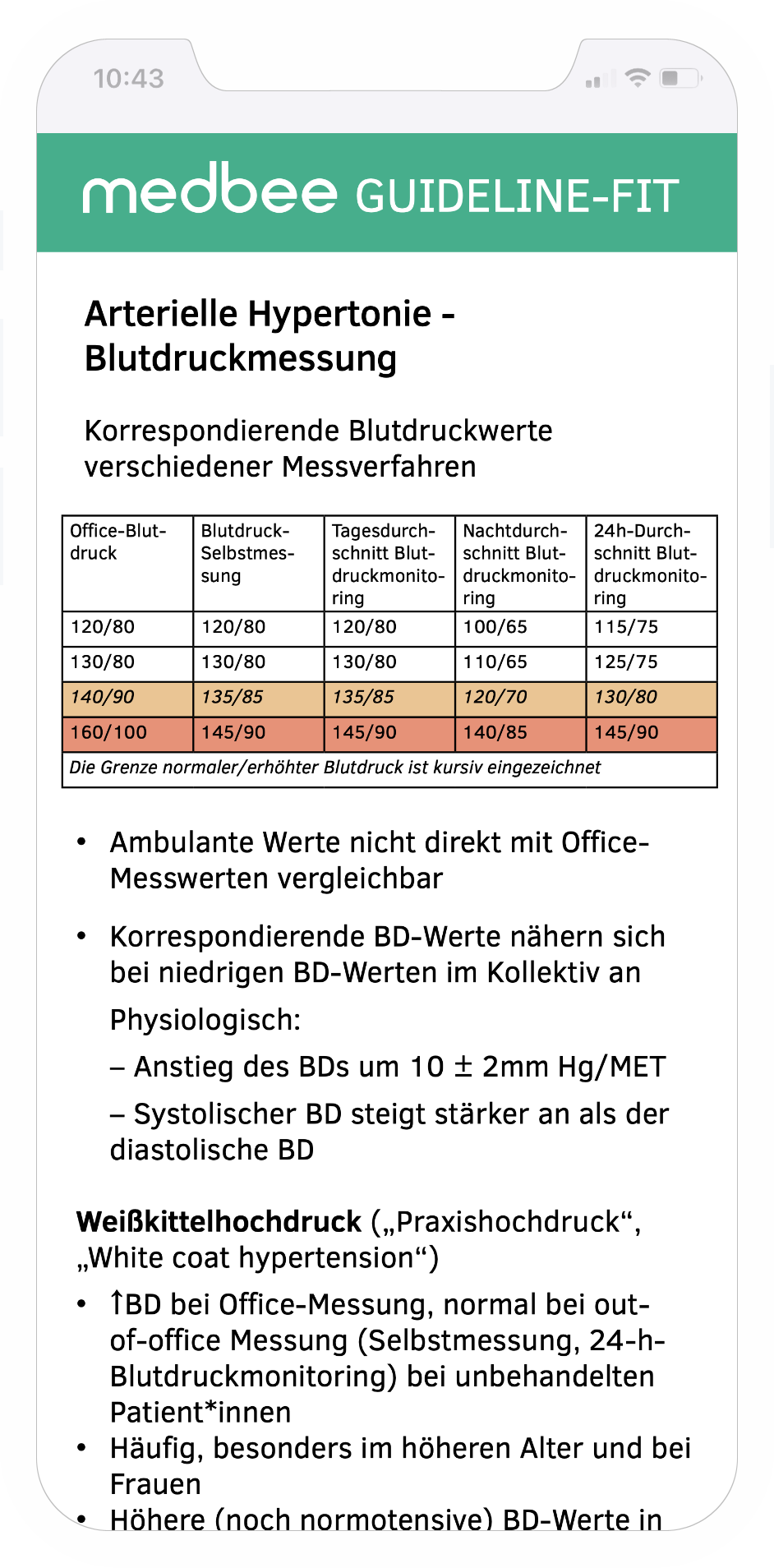 Pocketcard von medbee am Smartphone dargestellt.