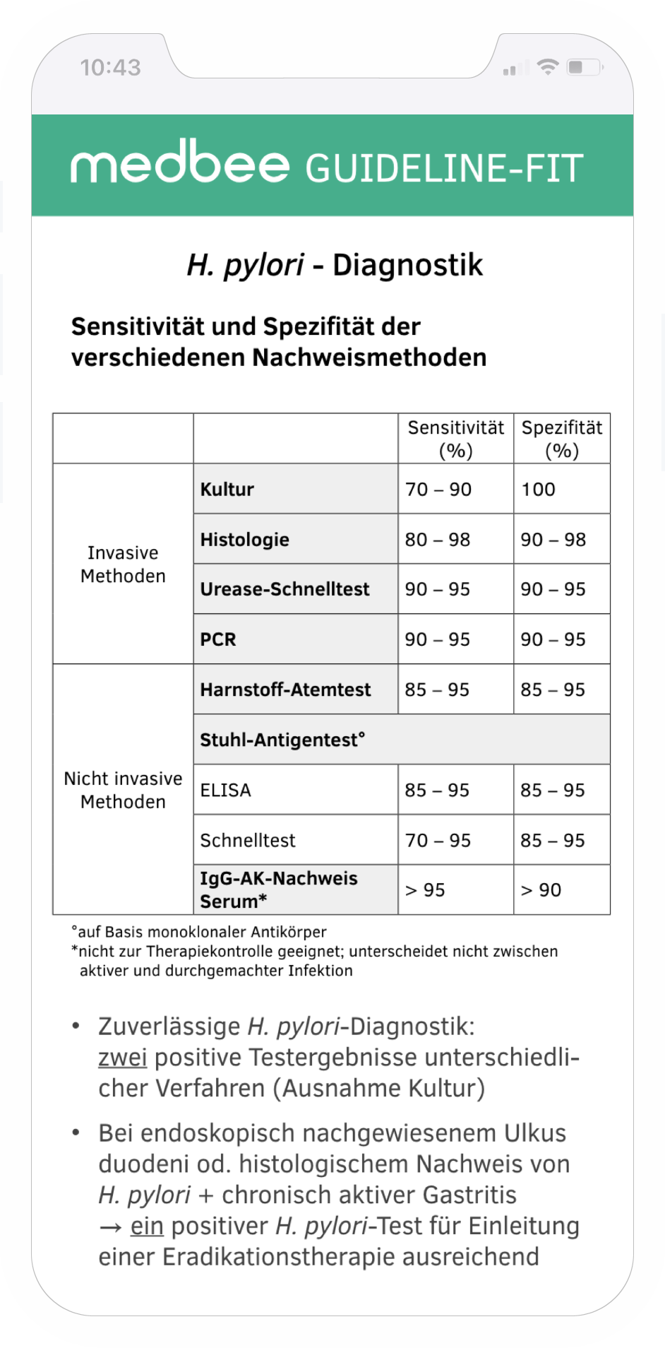 Pocketcard von medbee am Smartphone dargestellt.